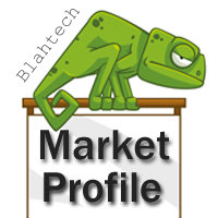 BlahtechAd_MarketProfile200x200